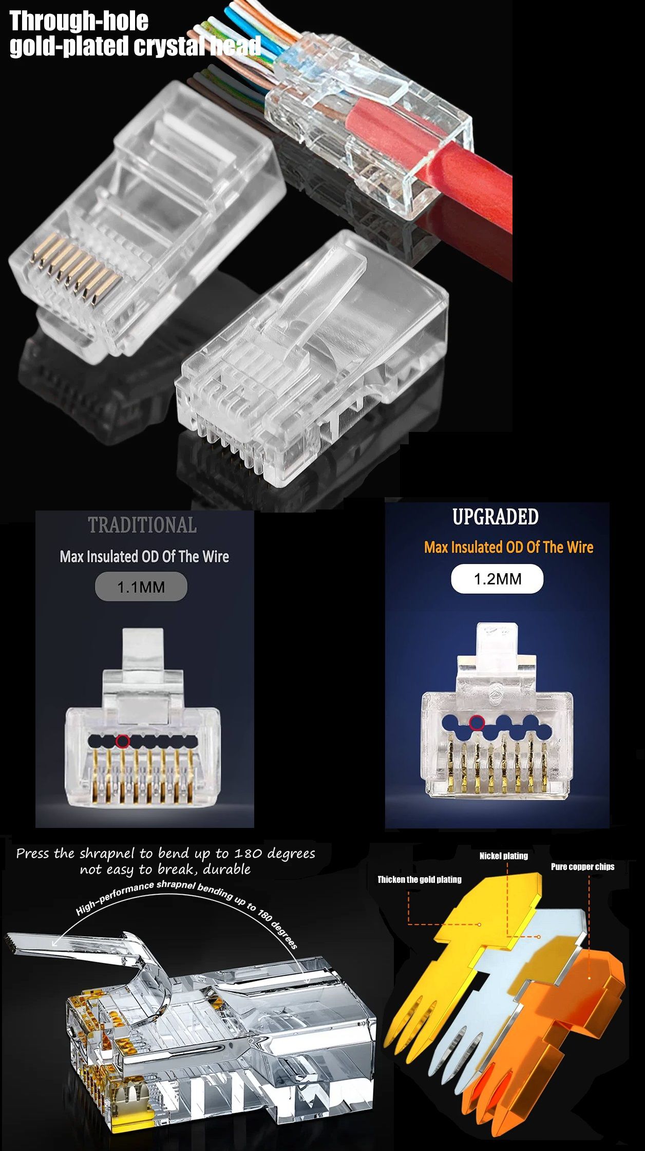Conectores de paso RJ45 CAT6 CAT5